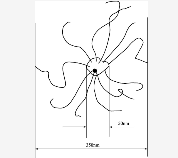 橡膠襯板 橡膠襯板